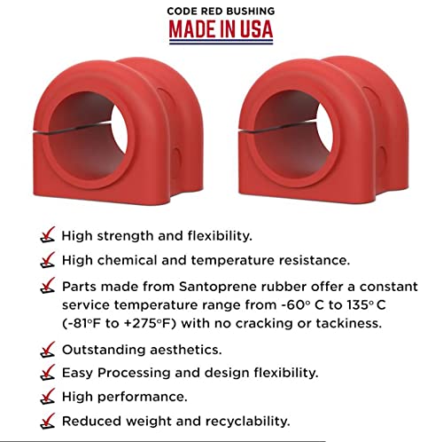 4 PC Front Sway Bar Link Kit + Front CODE RED EXTREME Bushing Kit FITS Ram 1500 4WD 2009-2018, Boots and Bushing Made in USA K80894