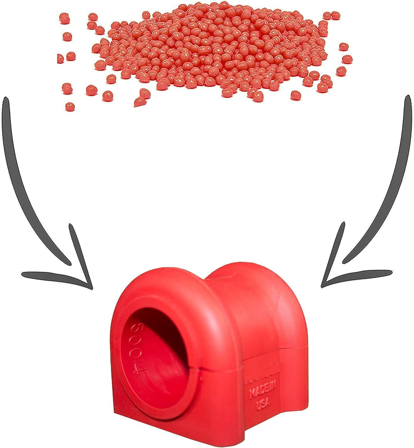 Suspension Dudes Front CODE RED Sway Bar Stabilizer Bushing Kit FITS Ram 1500 2500 3500, Wrangler, Durango 1994-2006, K7351 52038975 - Made In USA - 28 MM Bar
