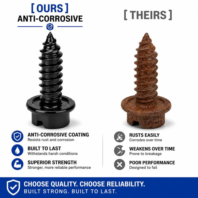 Stainless Steel License Plate Screws with Rustproof Finish