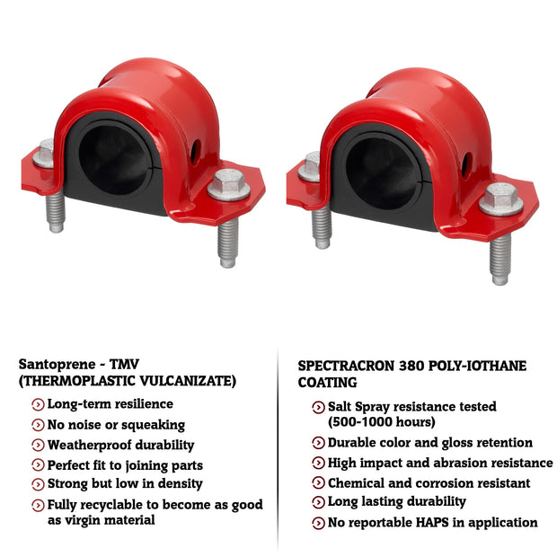 4 PC Code Red Extreme Front Sway Bar Bracket Kit + Front Bushing Kit FITS Jeep Wrangler 1997-2006