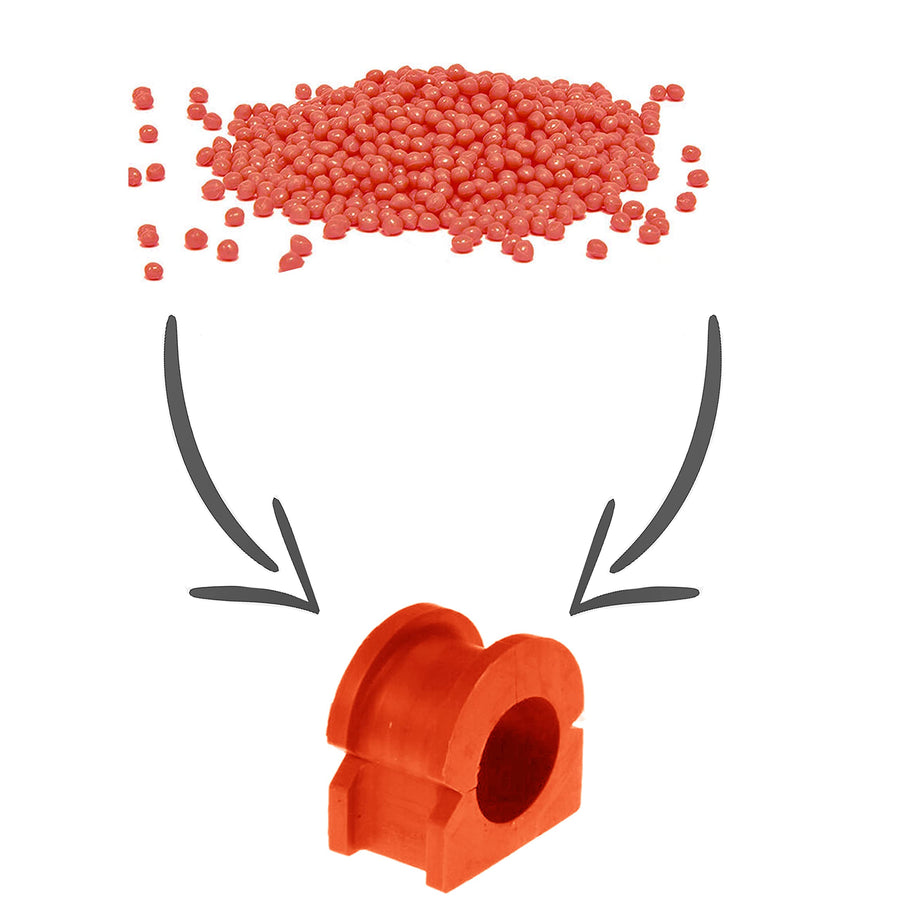 PAIR Front Sway Bar CODE RED EXTREME Bushing Kit FITS Escalade, Silverado, Avalanche, Suburban, Tahoe, Sierra, Yukon, 2007-2020 K200222 - Designed And Manufactured In USA, 36 MM Stabilizer Bar