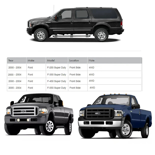 Suspension Dudes 6 PC Front Sway Bar Stabilizer Link Kit + CODE RED EXTREME Bracket/Bushing Kit FITS F-250, F-350, F-450, F-550, 2000-2004 4WD, 32 MM Bar K80273 K80274 K80201