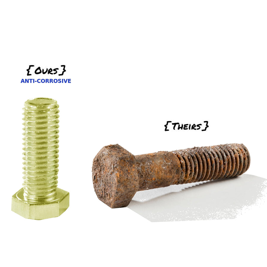 Suspension Dudes Exhaust Manifold Header Flanged Bolts Corrosion Resistant Hardware Kit FITS Buick, Cadillac, Chevy, Chrysler, Dodge, Jeep, AND MORE 11518860