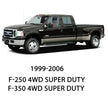 2pc Sway Bar Bushing K80201 For 1999-2006 4WD Ford F-250 F-350 Super Duty