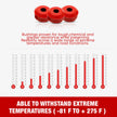 Suspension Dudes PAIR Front Sway Bar Stabilizer Links Mountaineer Pickup Explorer Ranger Ram, Bushings Made In USA K700542 K7275