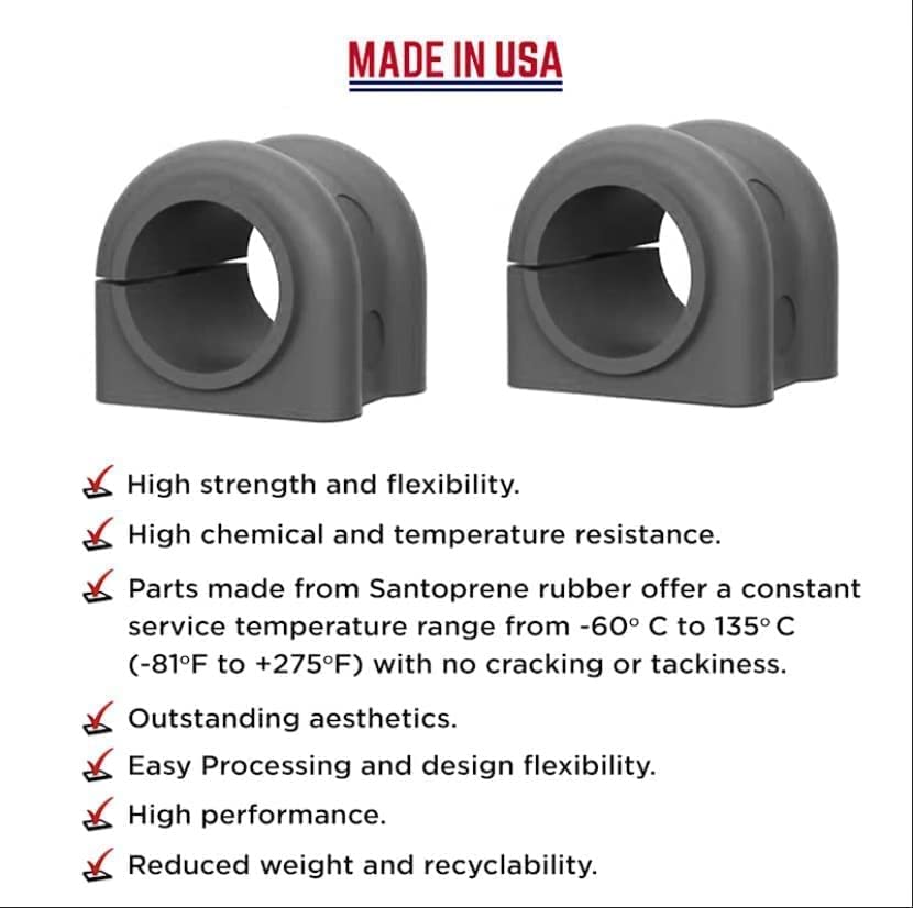 Complete 4-piece front stabilizer bracket and Santoprene bushing kit for 1994-2010 Dodge Ram.