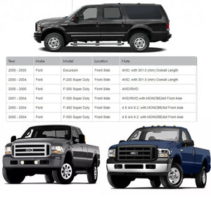 (2) Front Sway Bar Links FITS 2000-2005 Ford Excursion 4WD 2000-2004 F250 F350 F450 F550 Super Duty Pickup 4WD